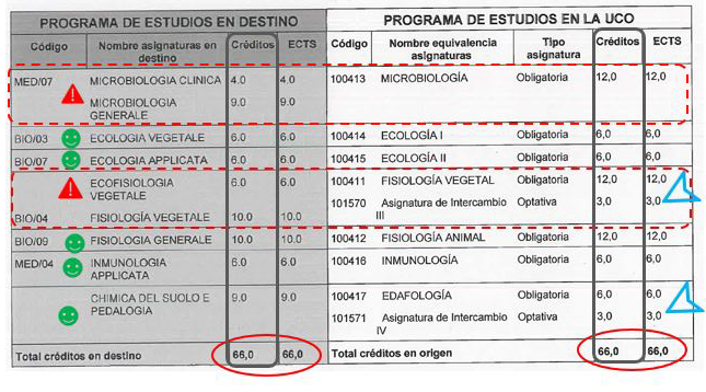 figura2