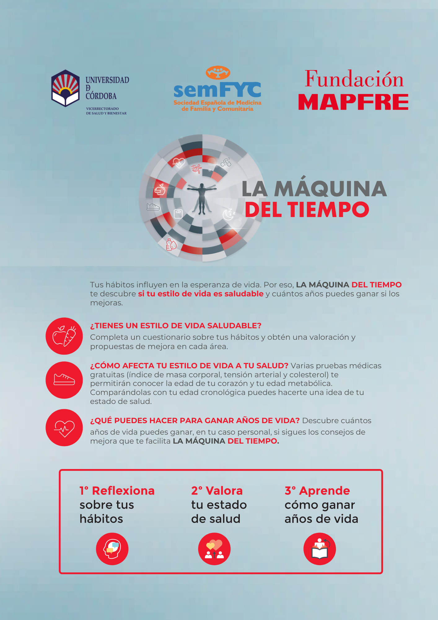 Infografia la maquina steps logo UCO