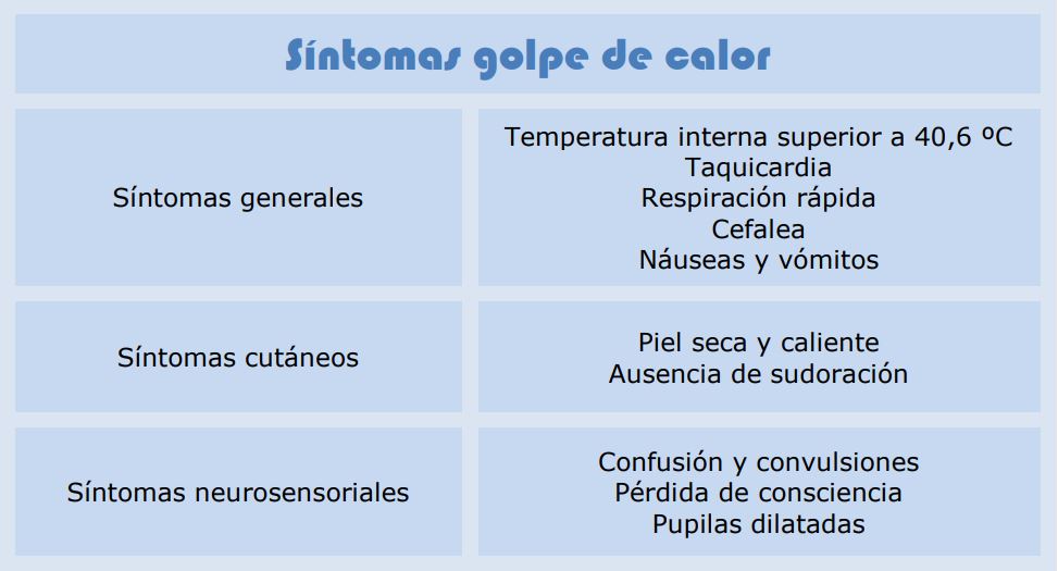 golpe de calor 1