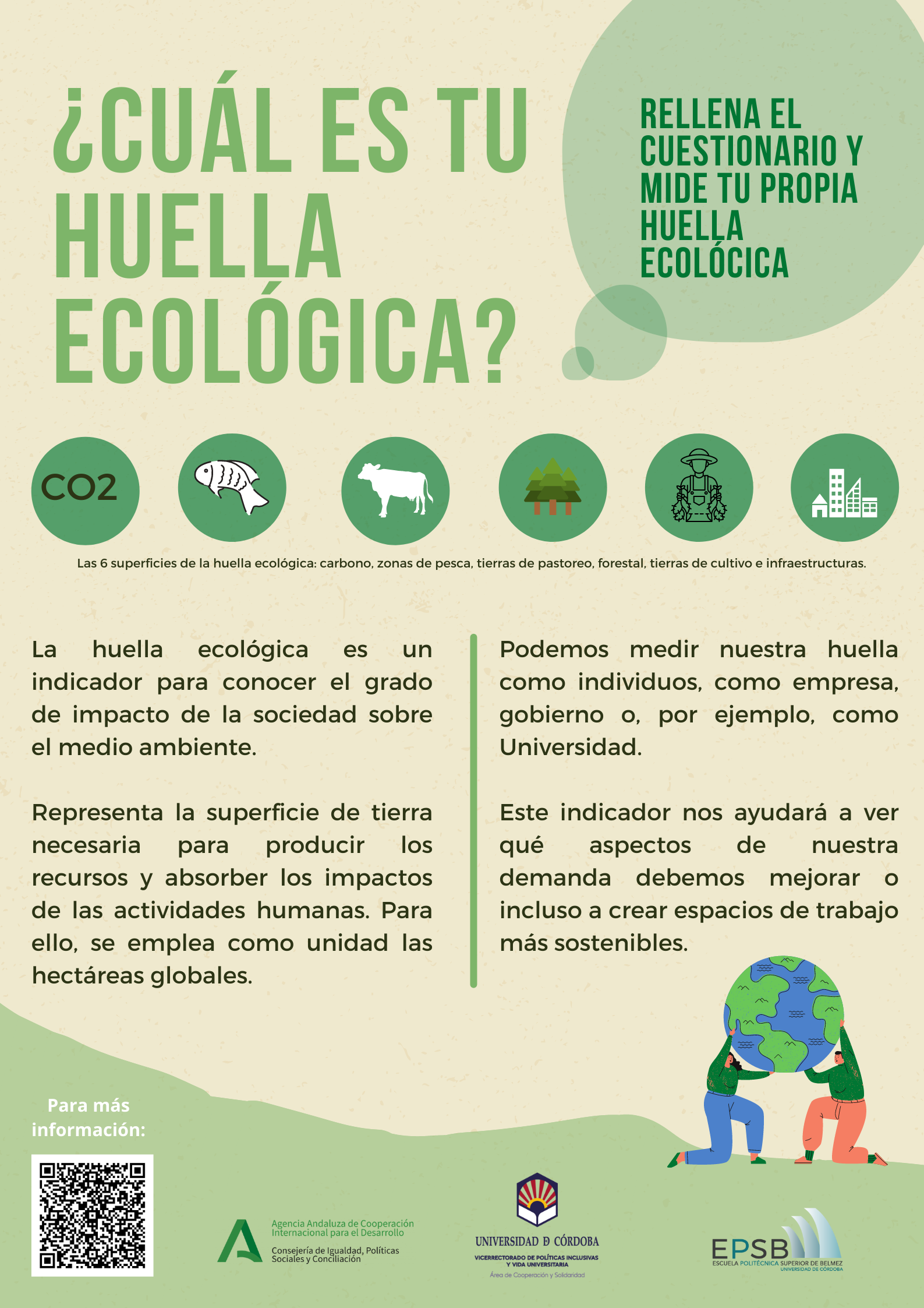 CUÁL ES TU HUELLA ECOLÓGICA